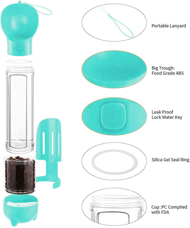 Bouteille d'eau bleue légère de cuvette de chien de preuve de fuite avec la fonction de boissons et d'alimentation