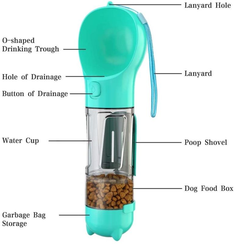 Mutifunctional 4 dans 1 bouteille d'eau portative 300ML de chiot pour la marche et le voyage