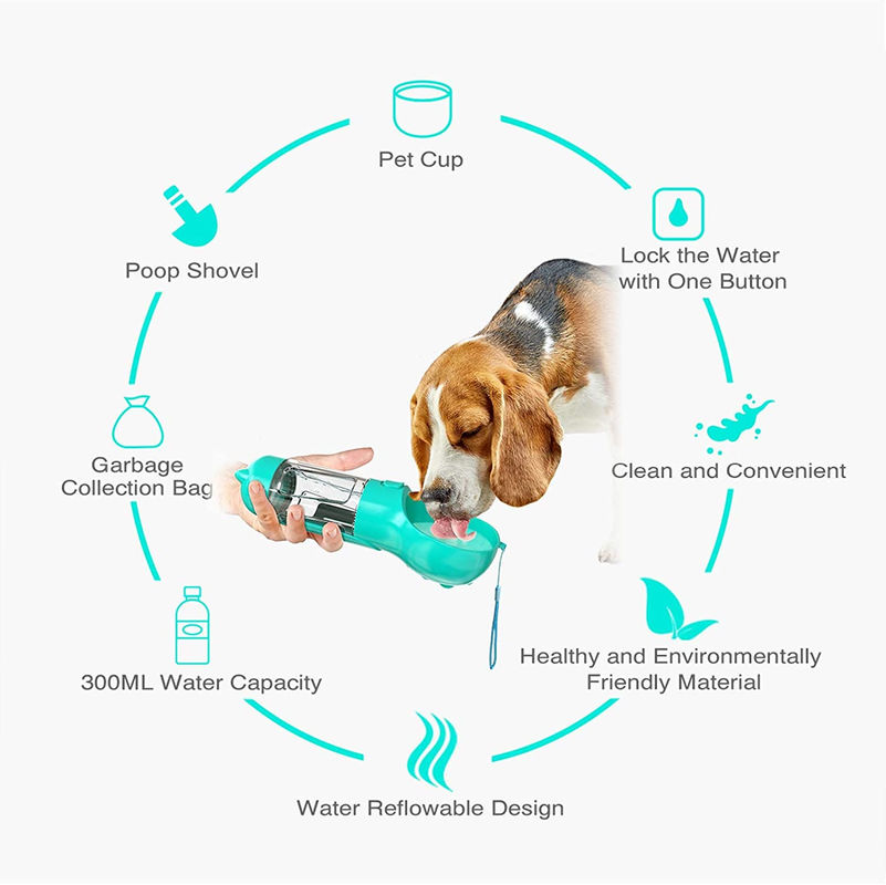 La fuite de BSCI rendent 2 dans 1 distributeur de l'eau de chiot de bouteille d'eau de chien avec la pelle résistants à dunette